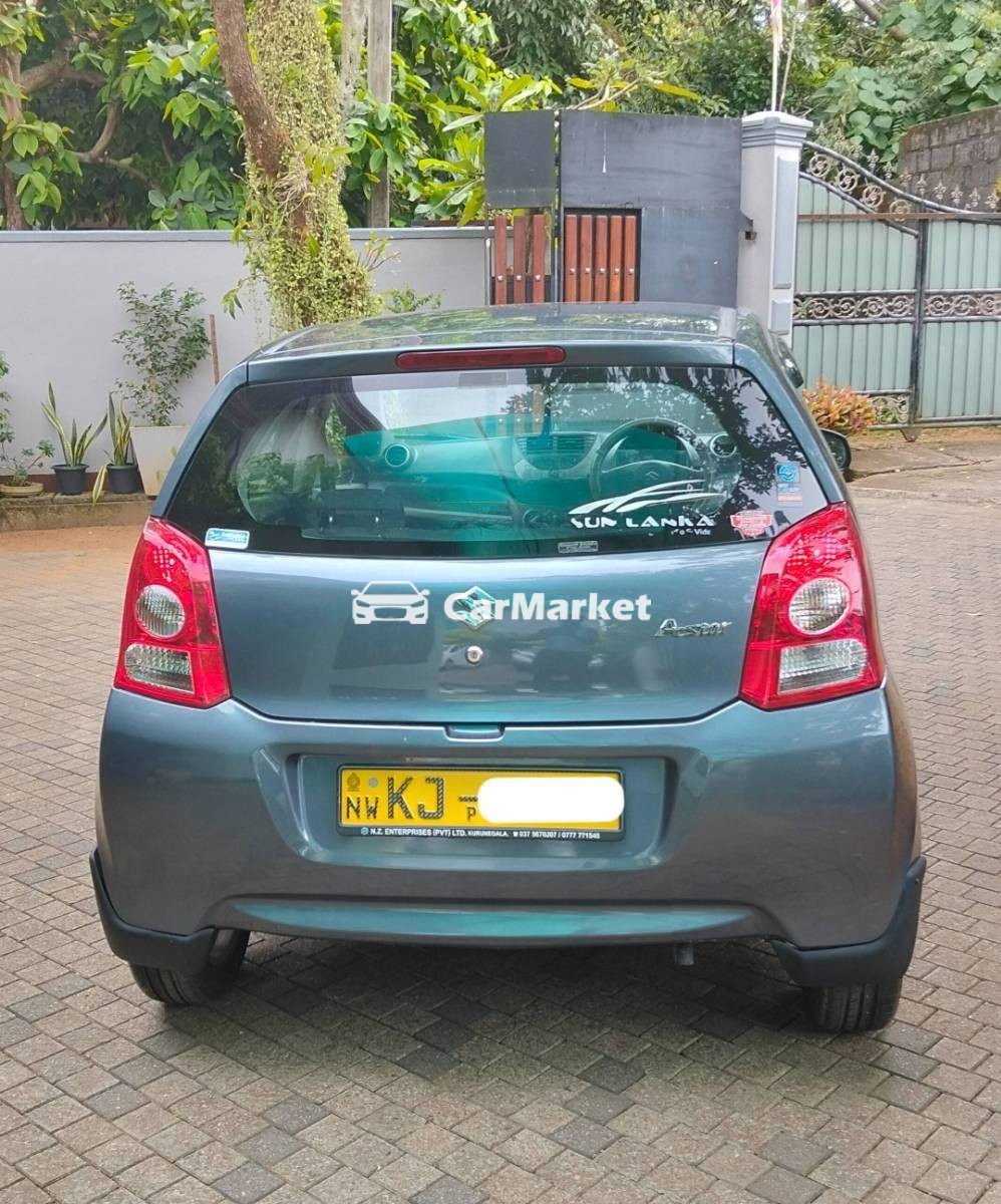 Slider Indicator Image 3