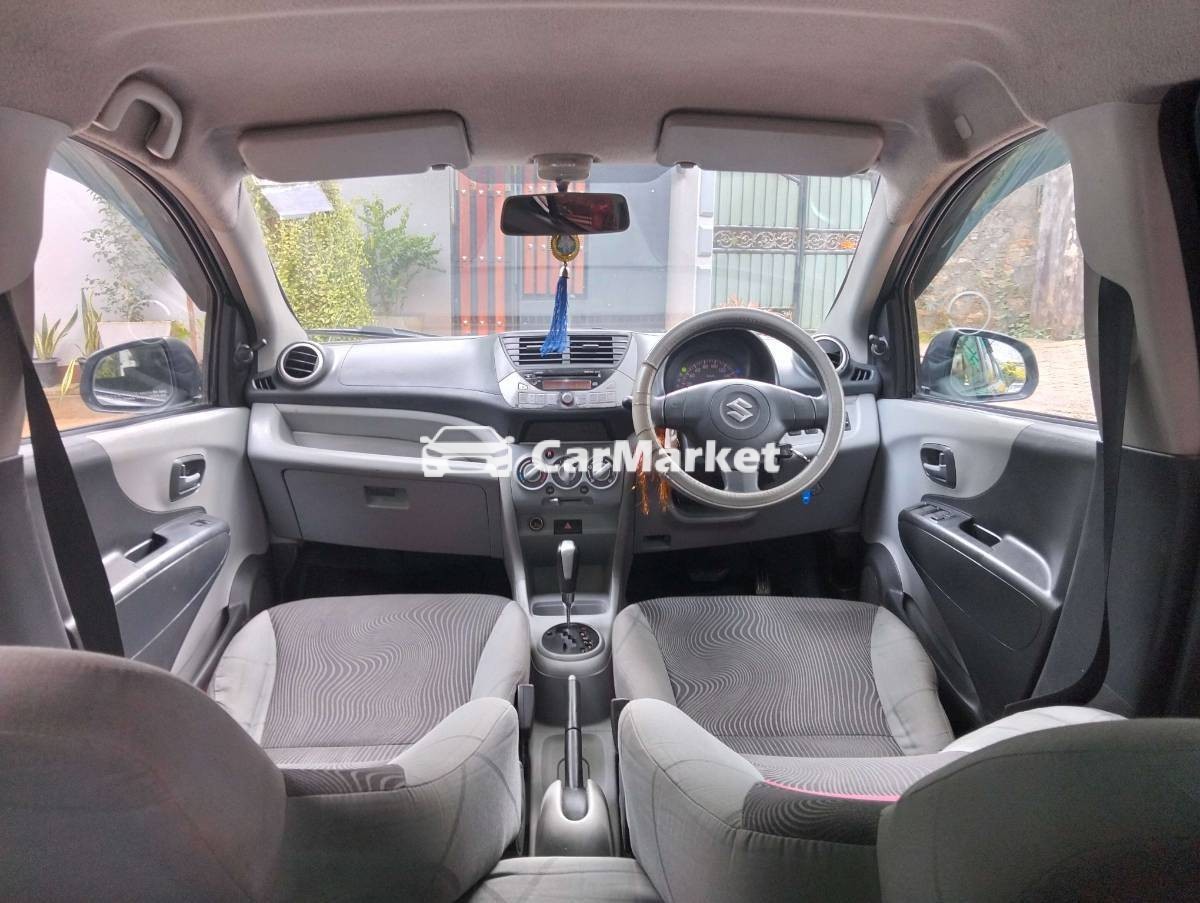 Slider Indicator Image 4