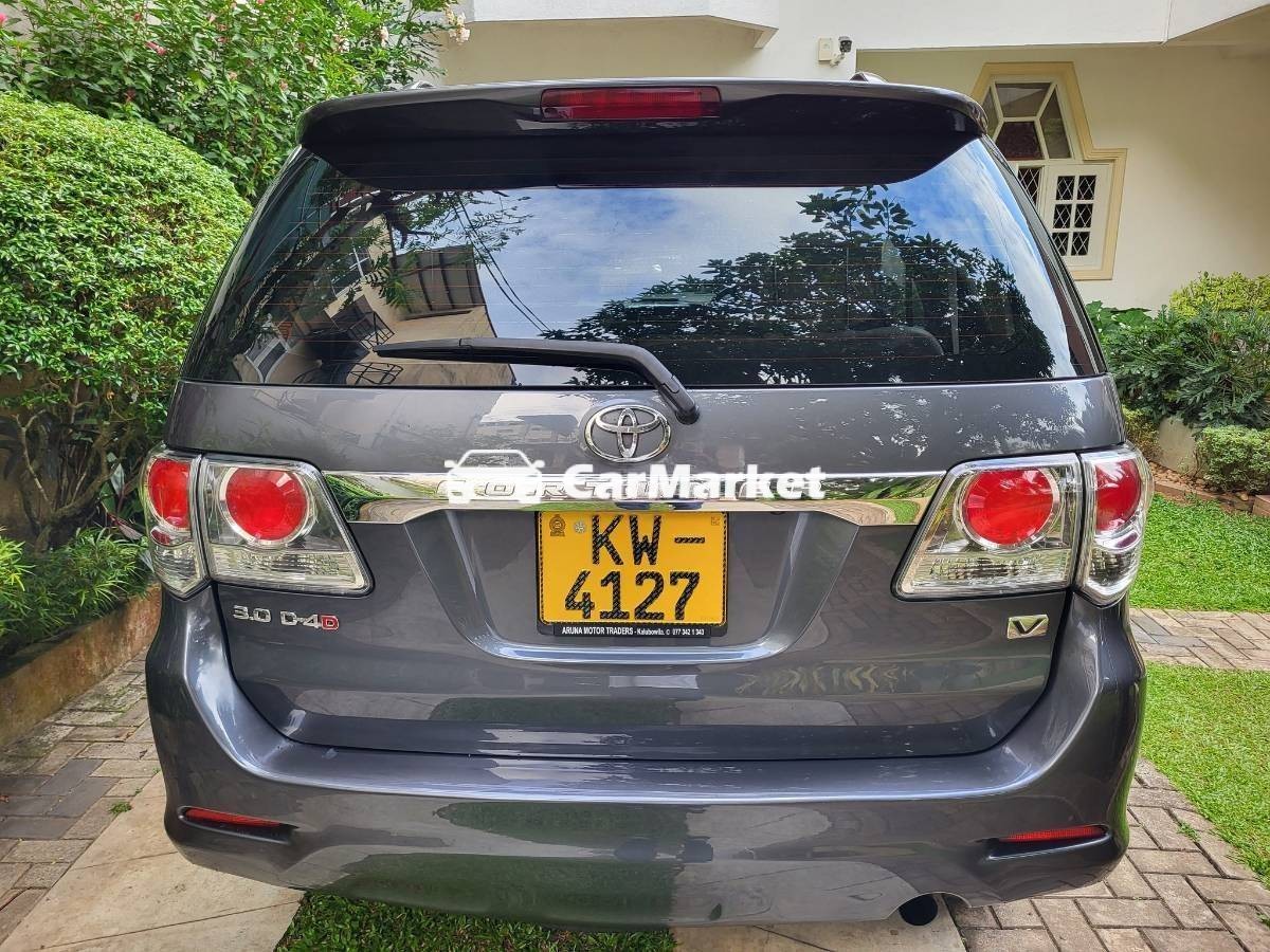 Slider Indicator Image 2