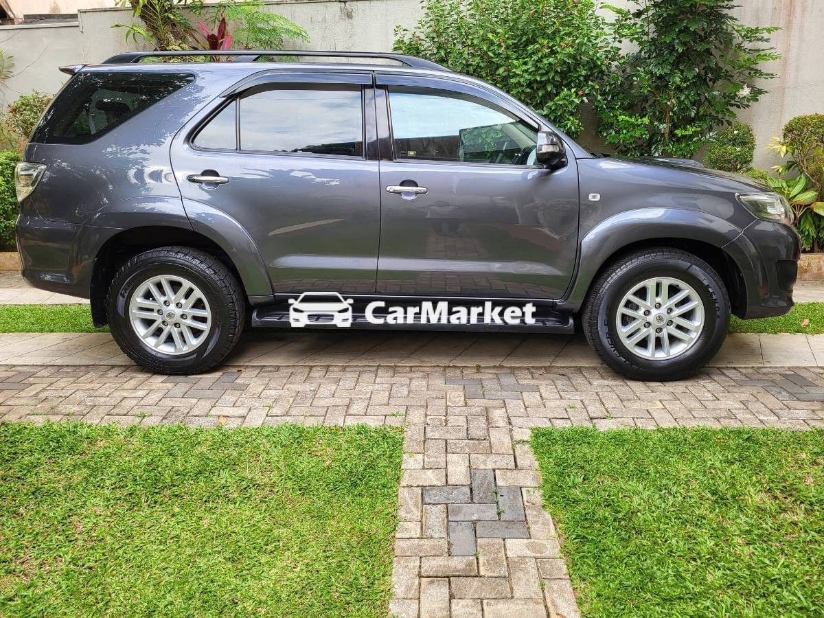 Slider Indicator Image 3