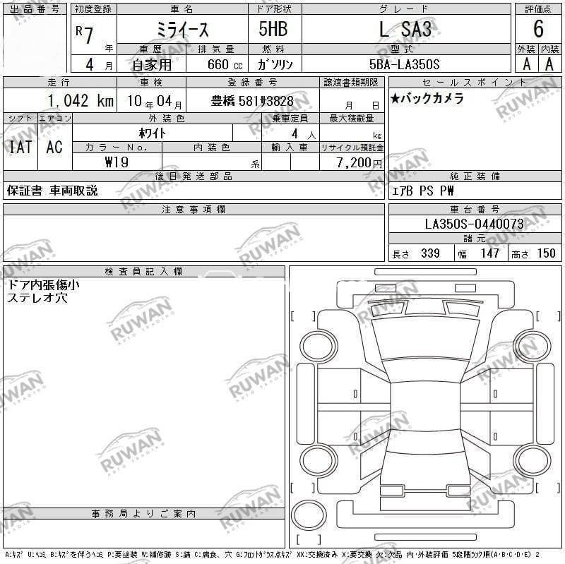 Slider Indicator Image 2