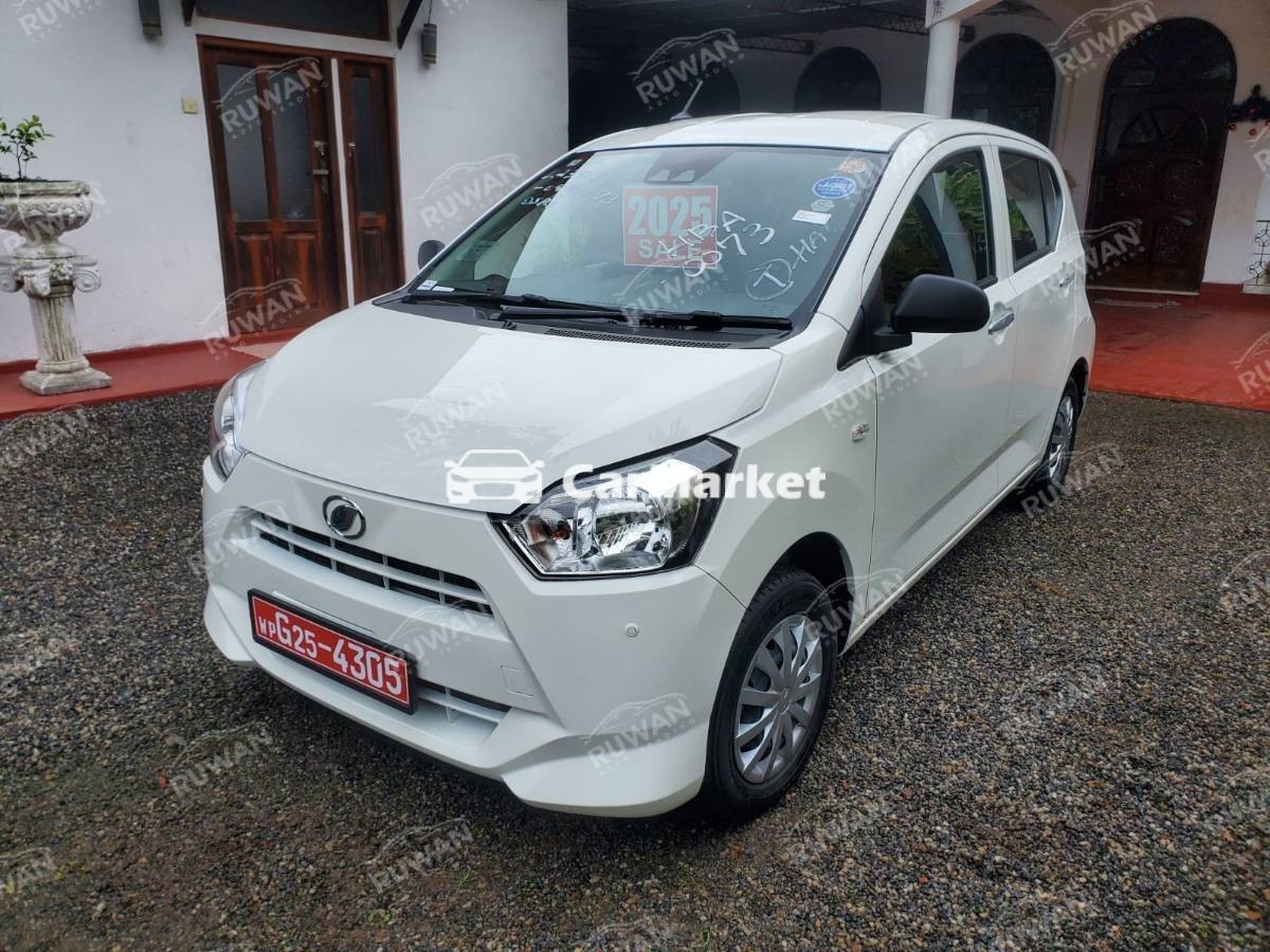 Slider Indicator Image 4