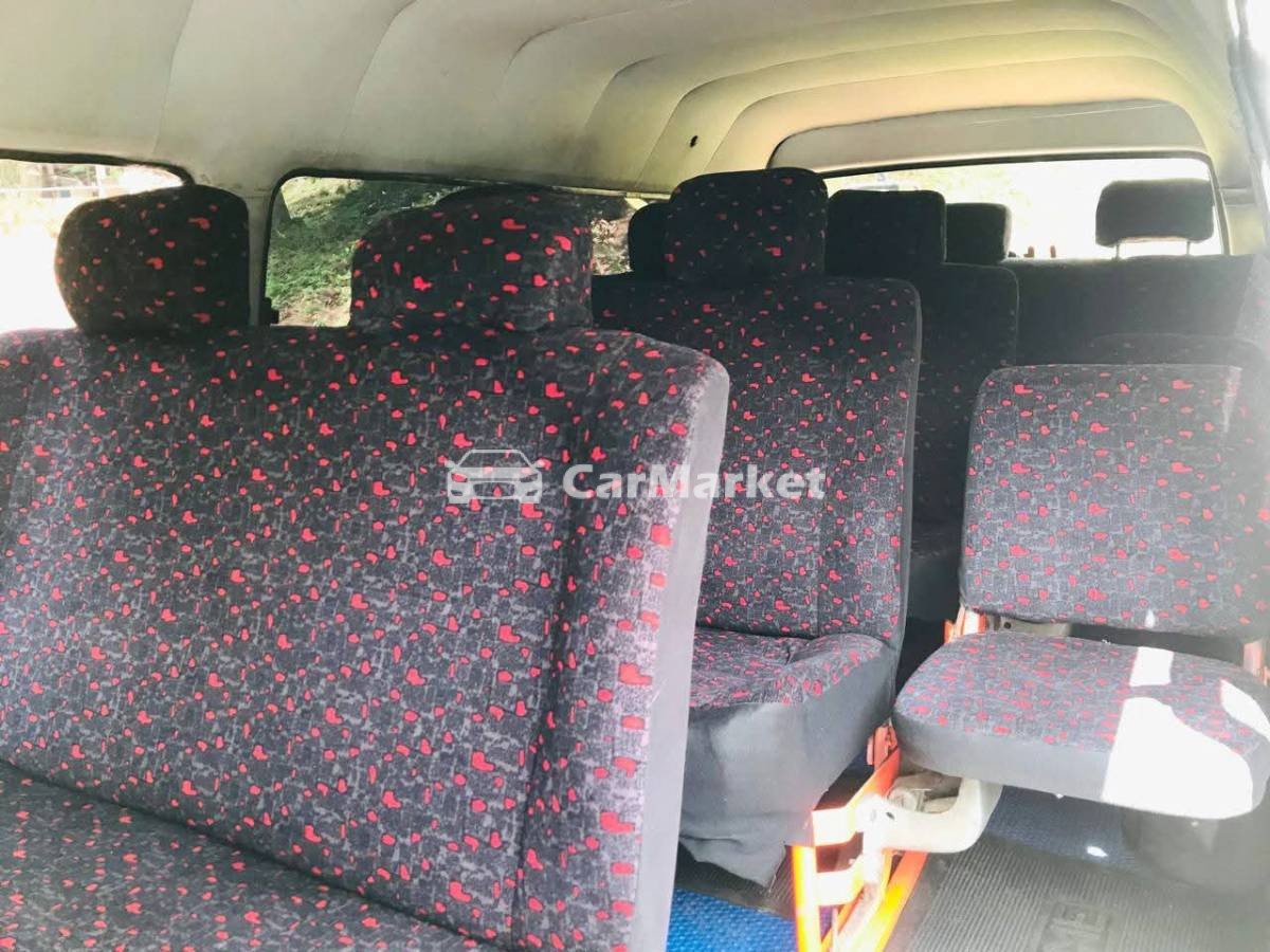 Slider Indicator Image 5