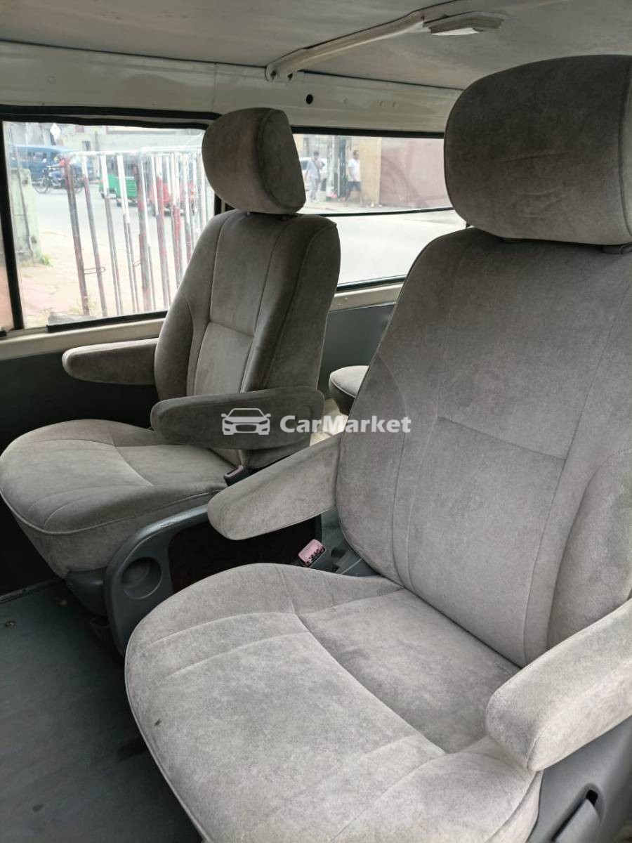 Slider Indicator Image 3