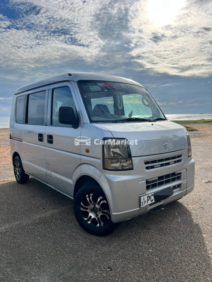 Slider Indicator Image 0