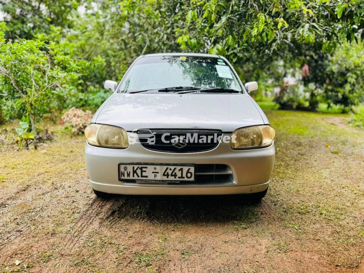 Slider Indicator Image 1