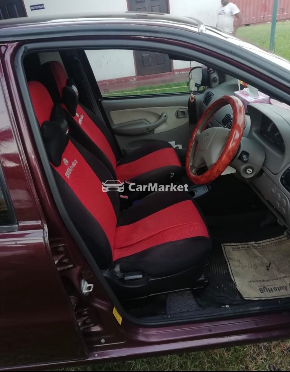 Slider Indicator Image 2