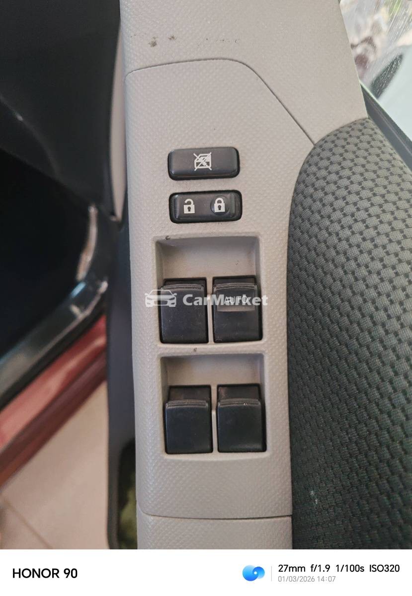 Slider Indicator Image 3