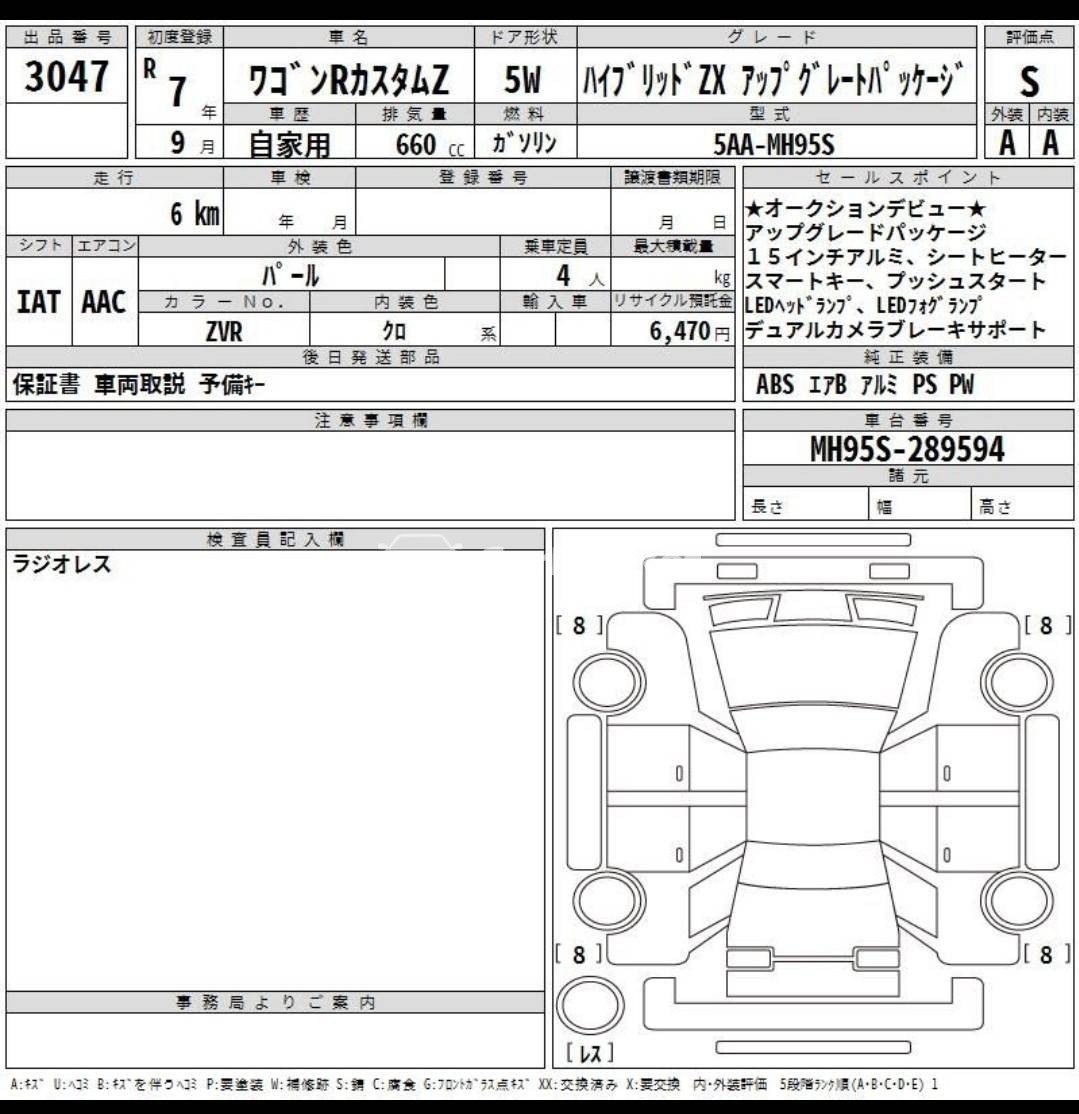 Slider Indicator Image 3