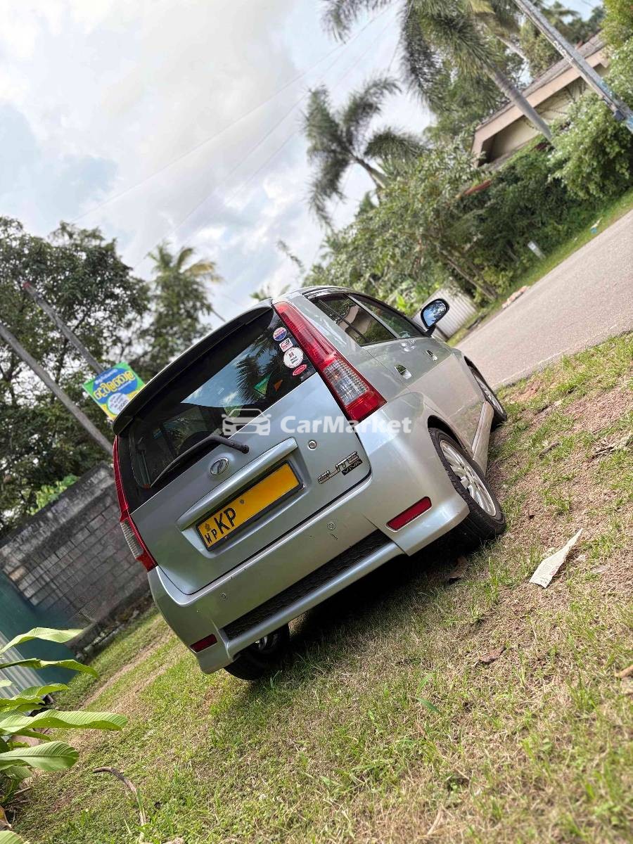 Slider Indicator Image 1