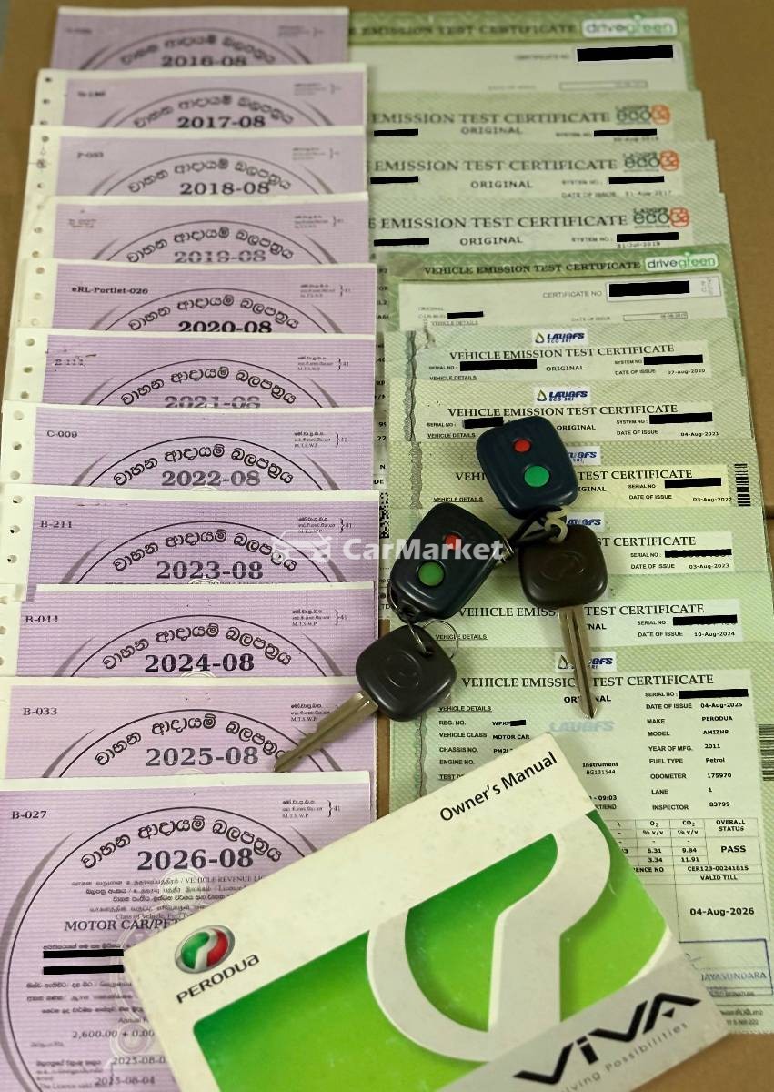 Slider Indicator Image 4