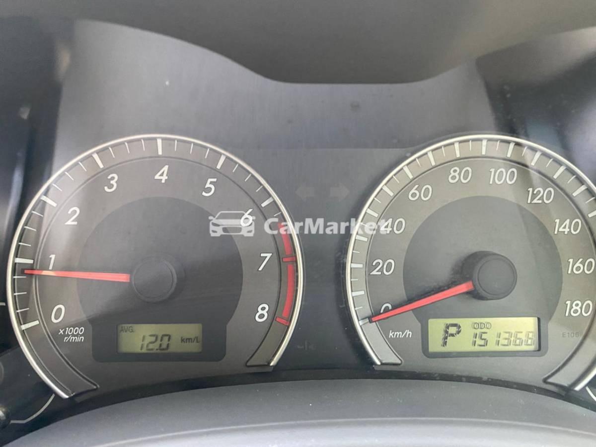 Slider Indicator Image 4