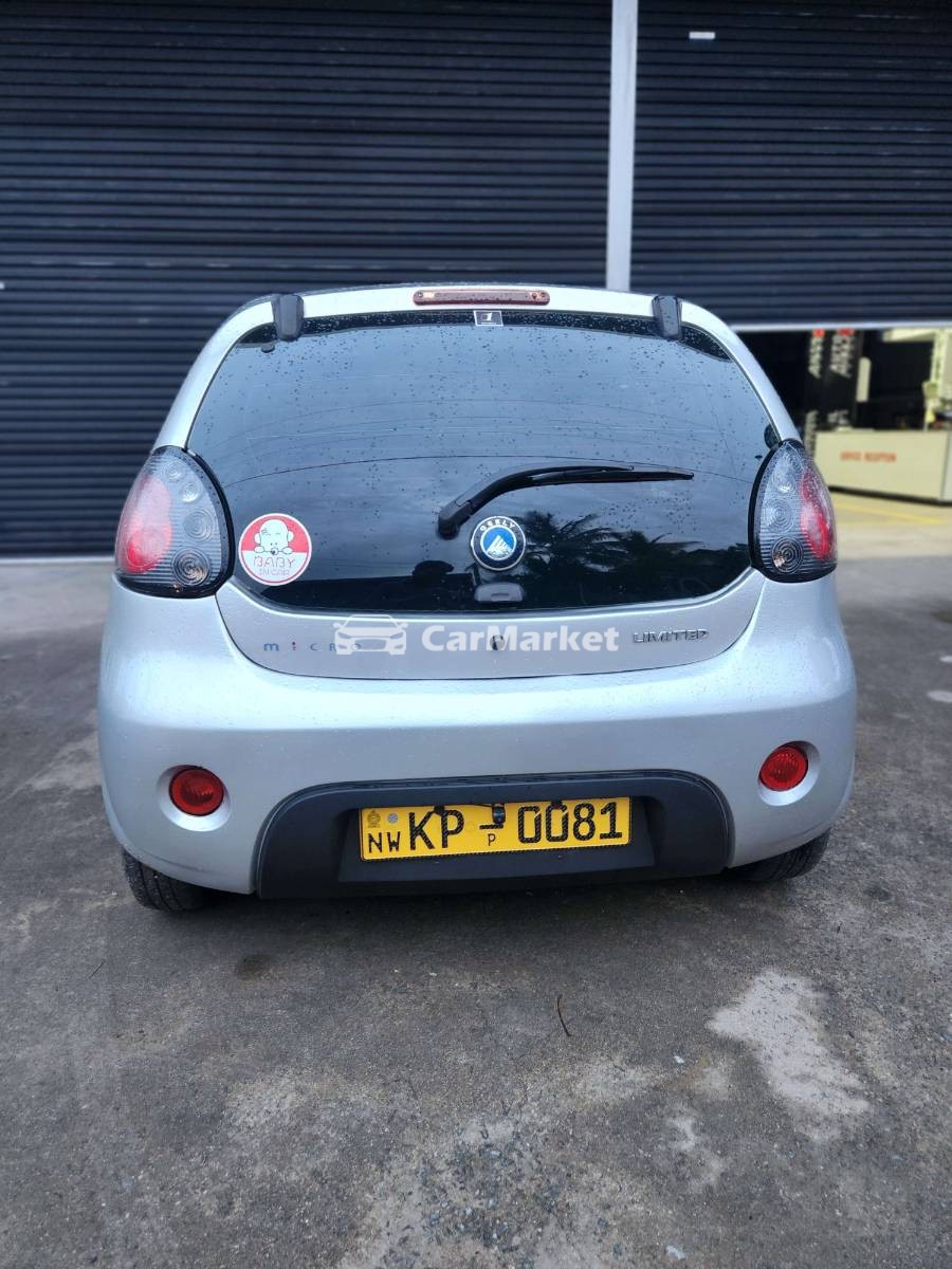 Slider Indicator Image 2