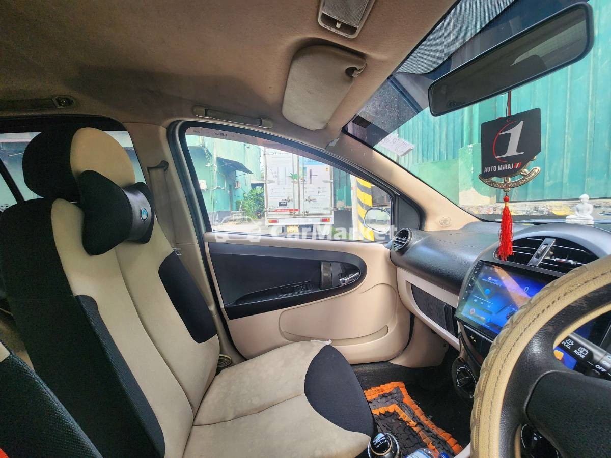 Slider Indicator Image 3