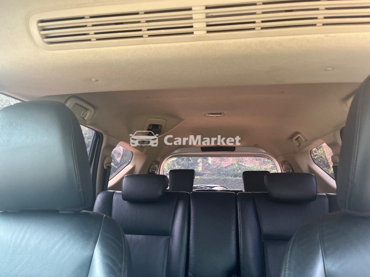 Slider Indicator Image 3