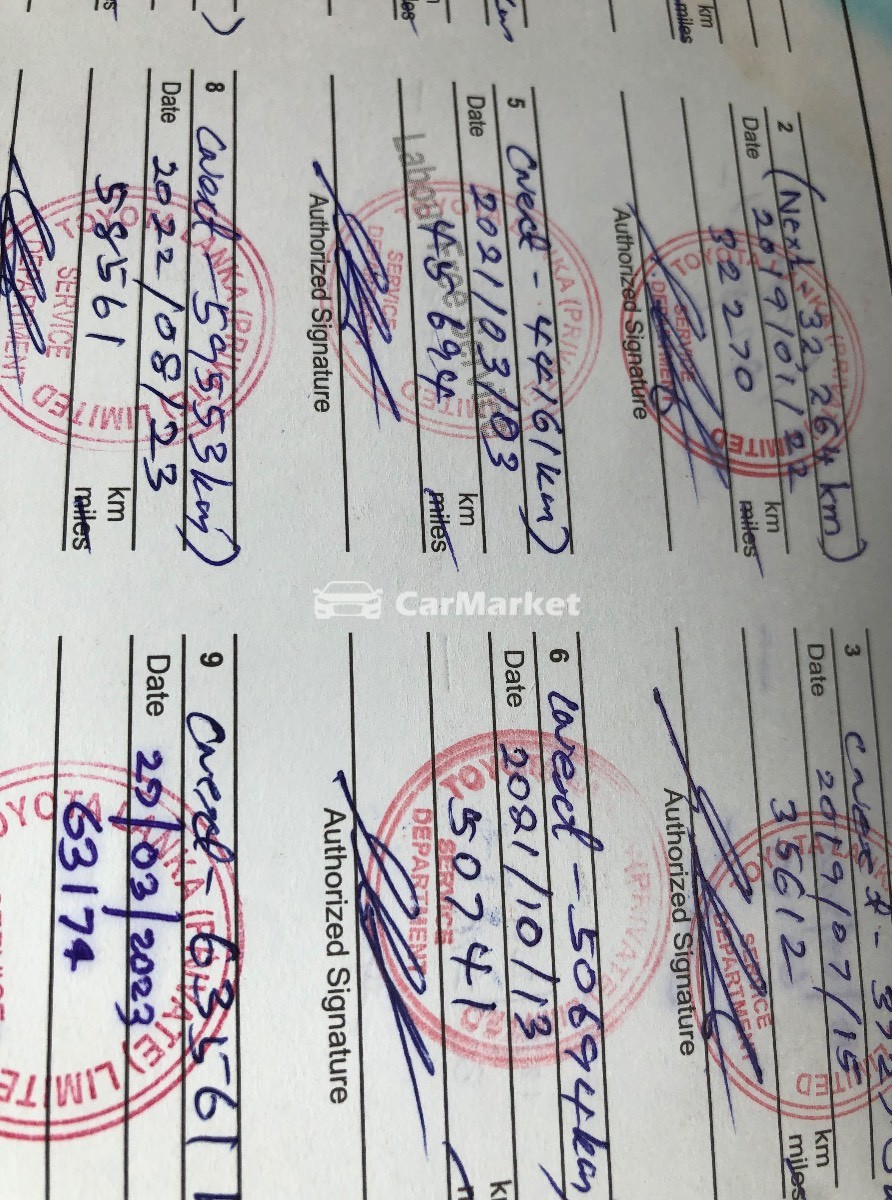 Slider Indicator Image 4