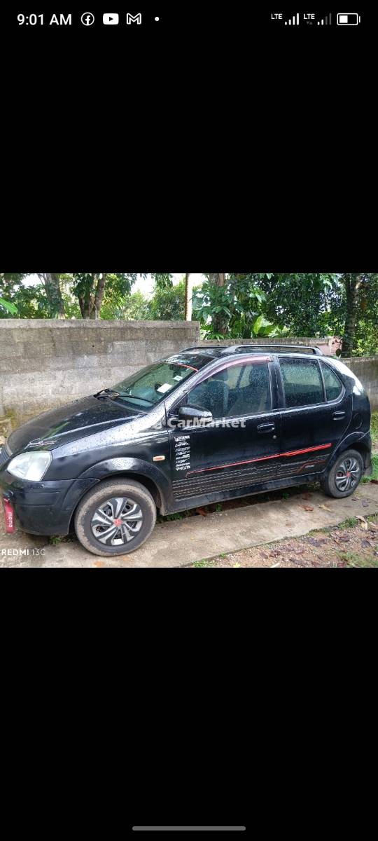 Slider Indicator Image 2