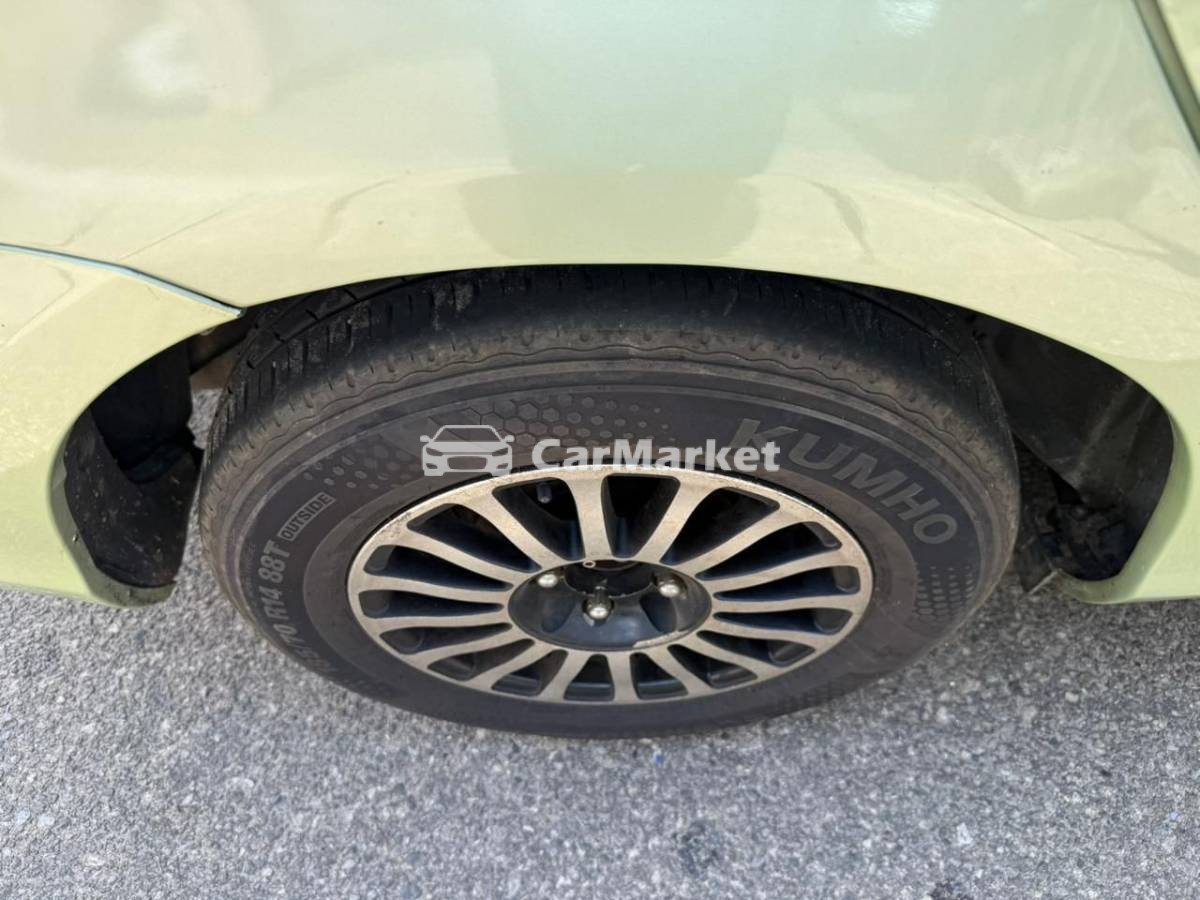 Slider Indicator Image 5