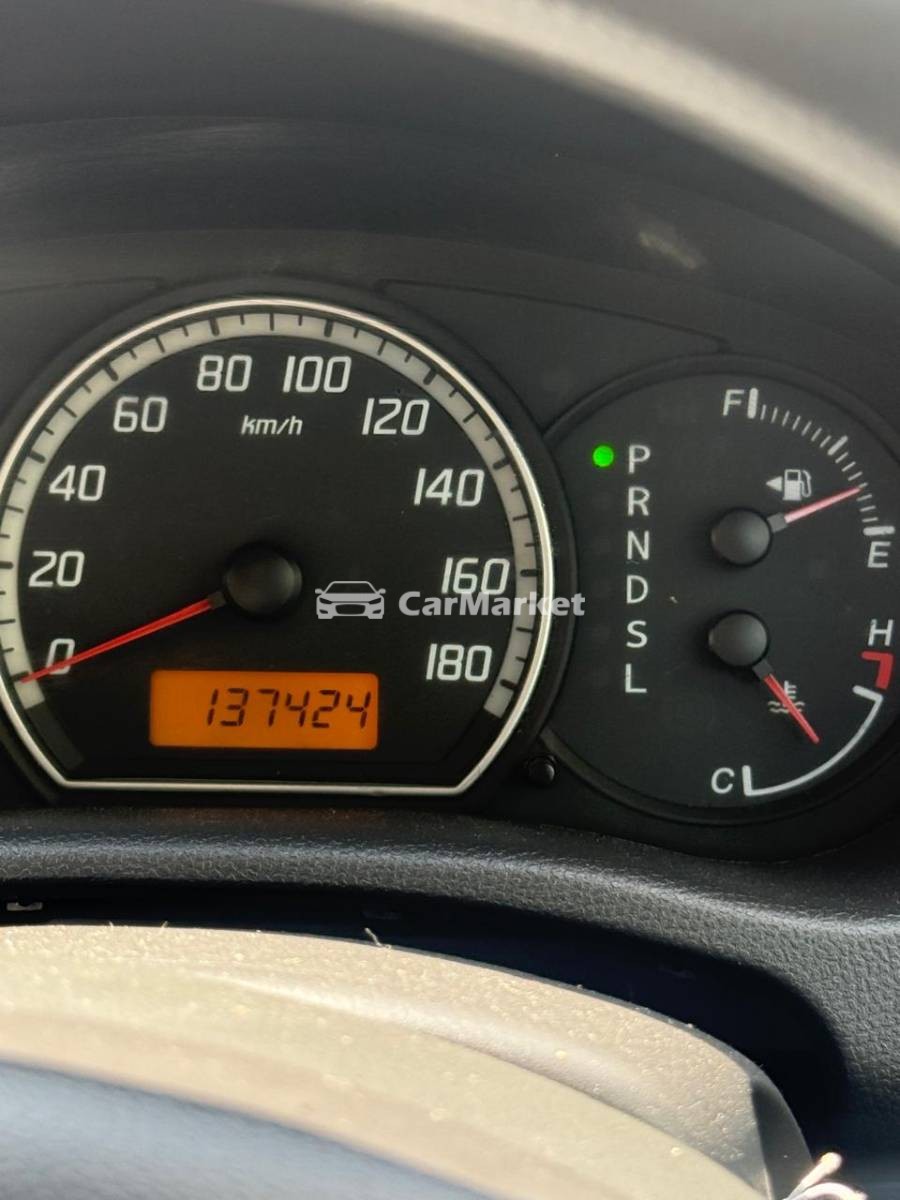 Slider Indicator Image 4