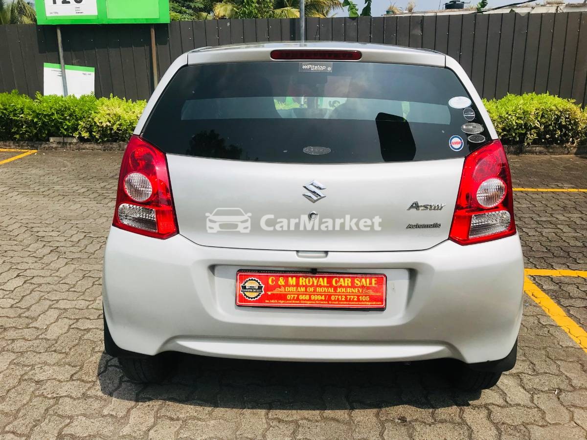 Slider Indicator Image 2