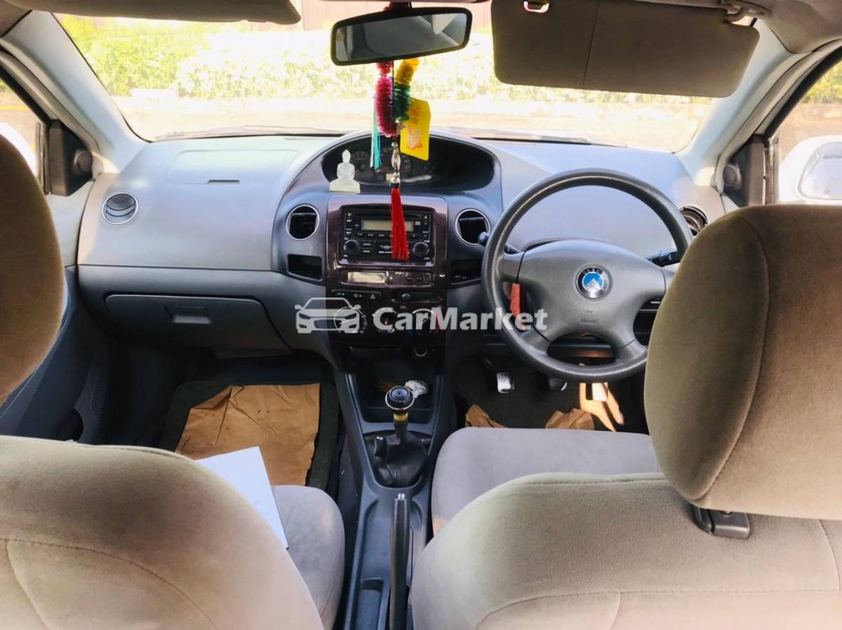 Slider Indicator Image 4