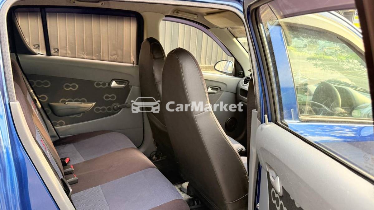 Slider Indicator Image 5