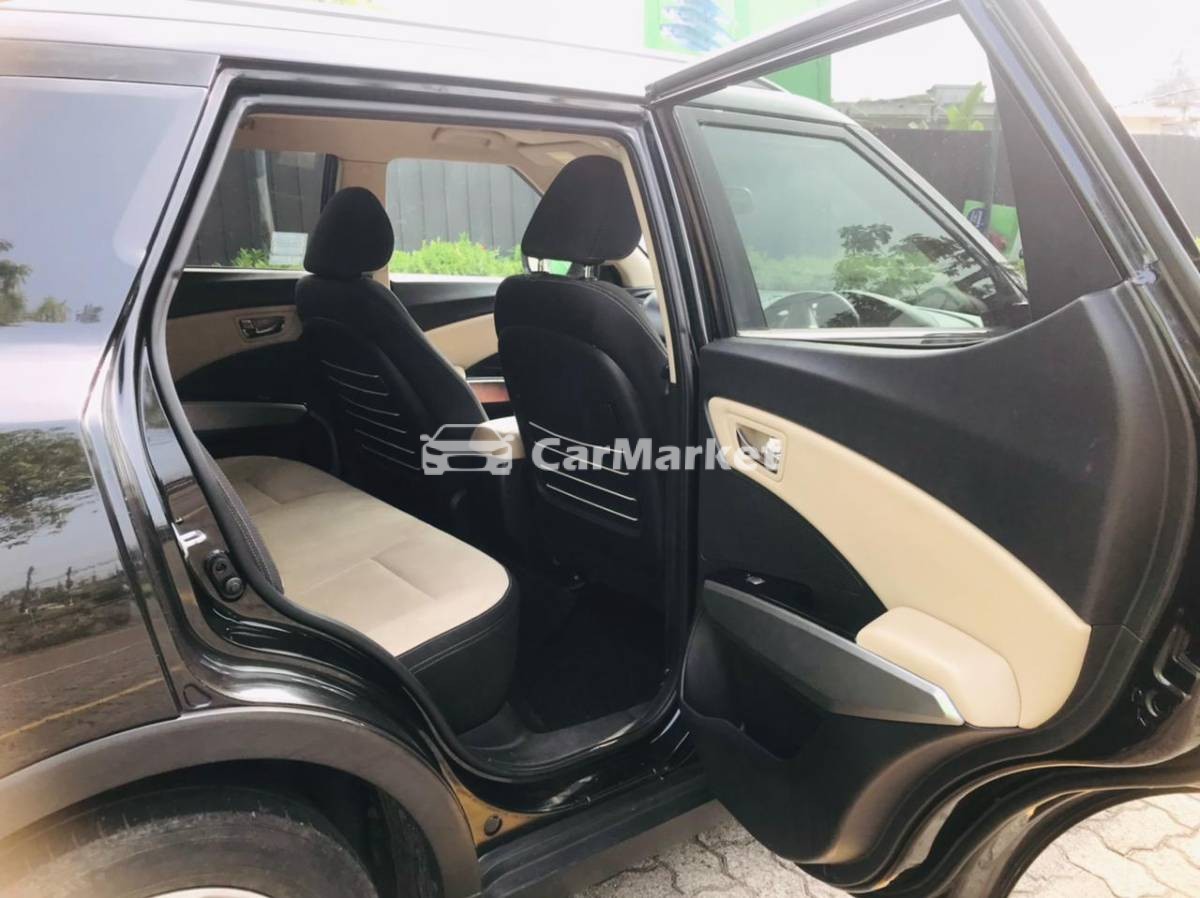 Slider Indicator Image 5