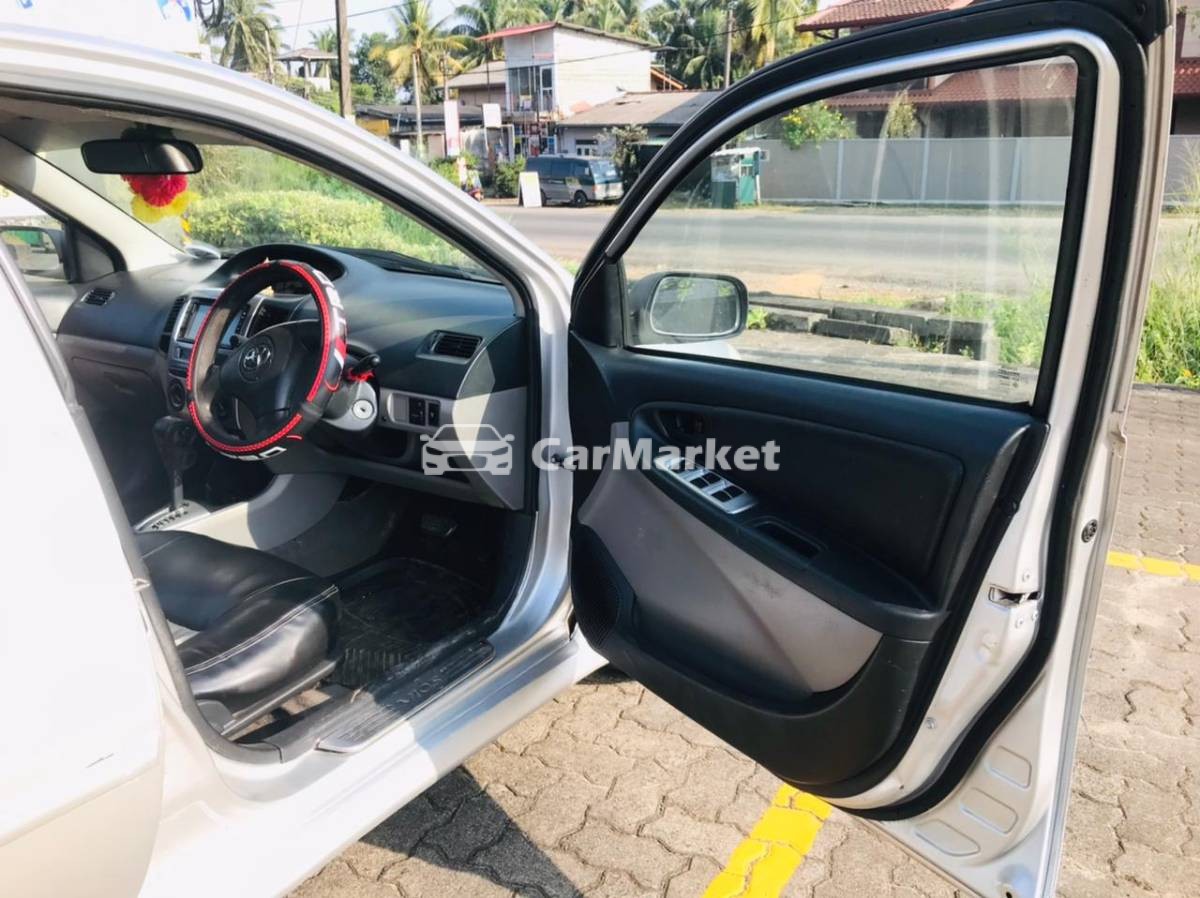 Slider Indicator Image 4