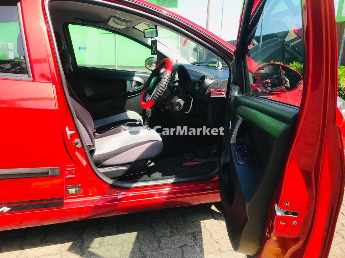 Slider Indicator Image 2