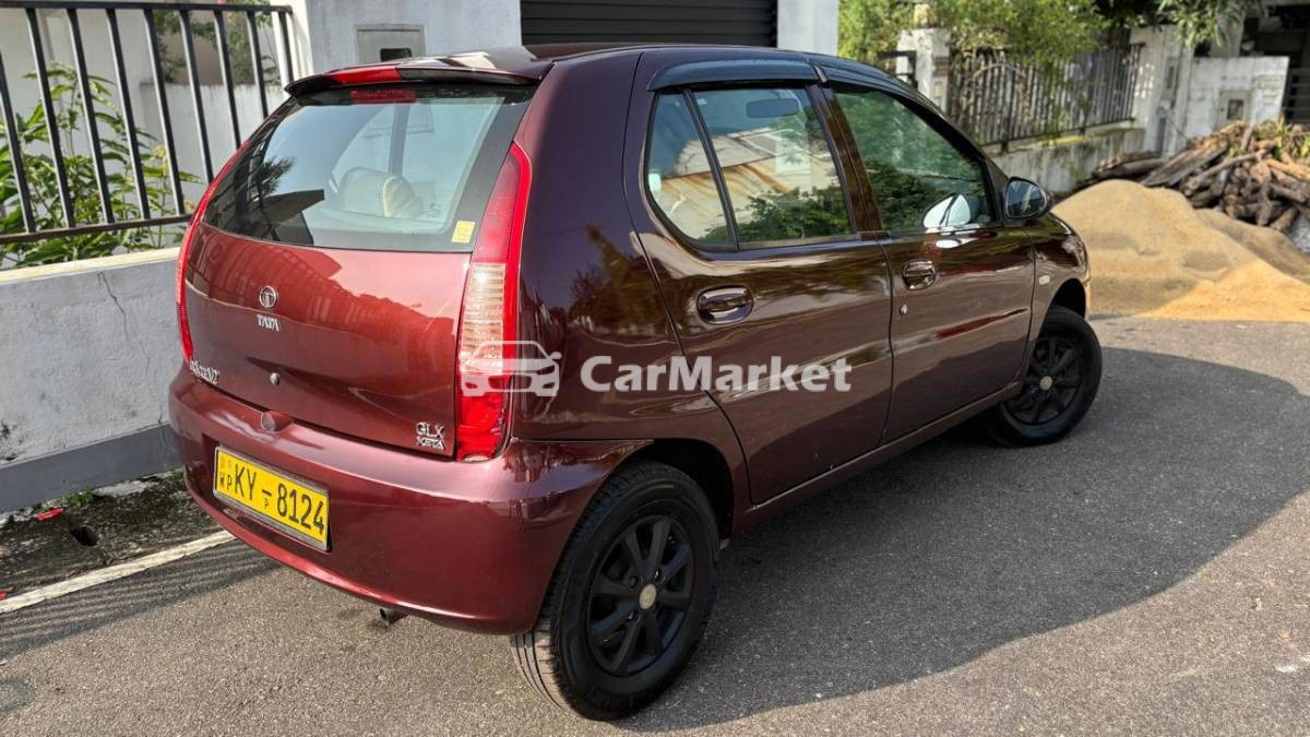 Slider Indicator Image 1