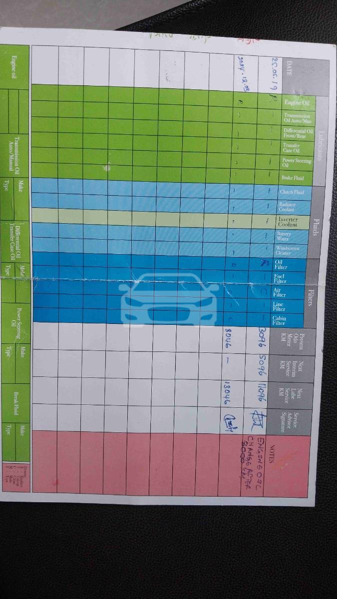 Slider Indicator Image 5