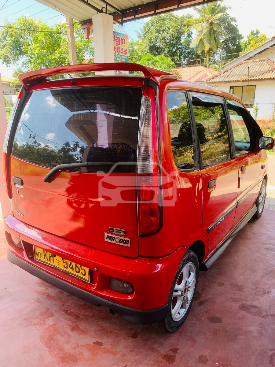 Slider Indicator Image 2