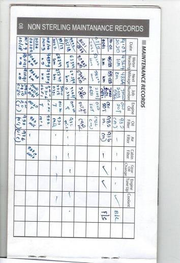 Slider Indicator Image 2