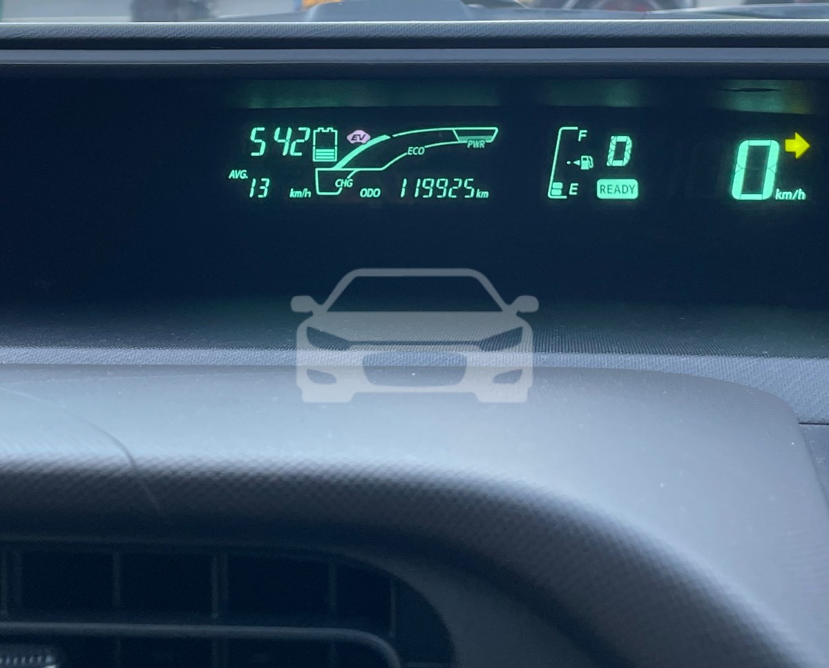 Slider Indicator Image 3