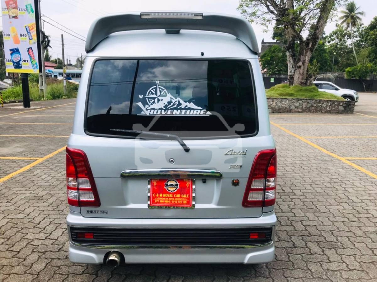 Slider Indicator Image 2