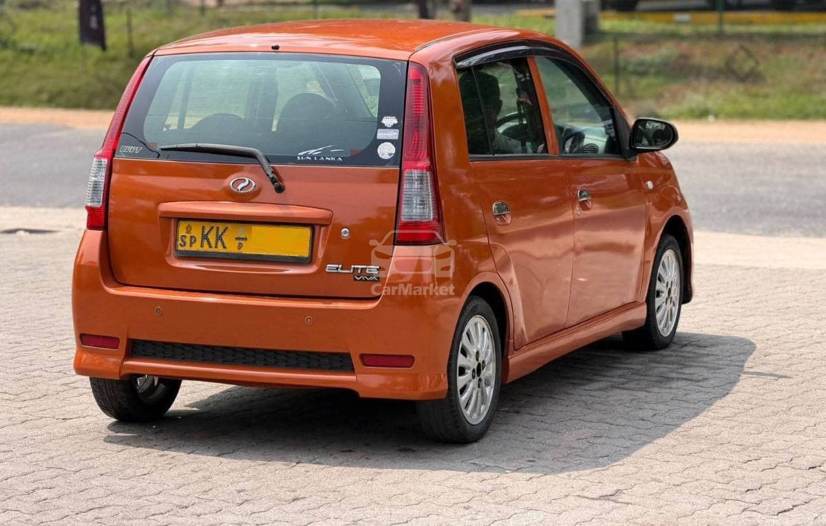 Slider Indicator Image 2