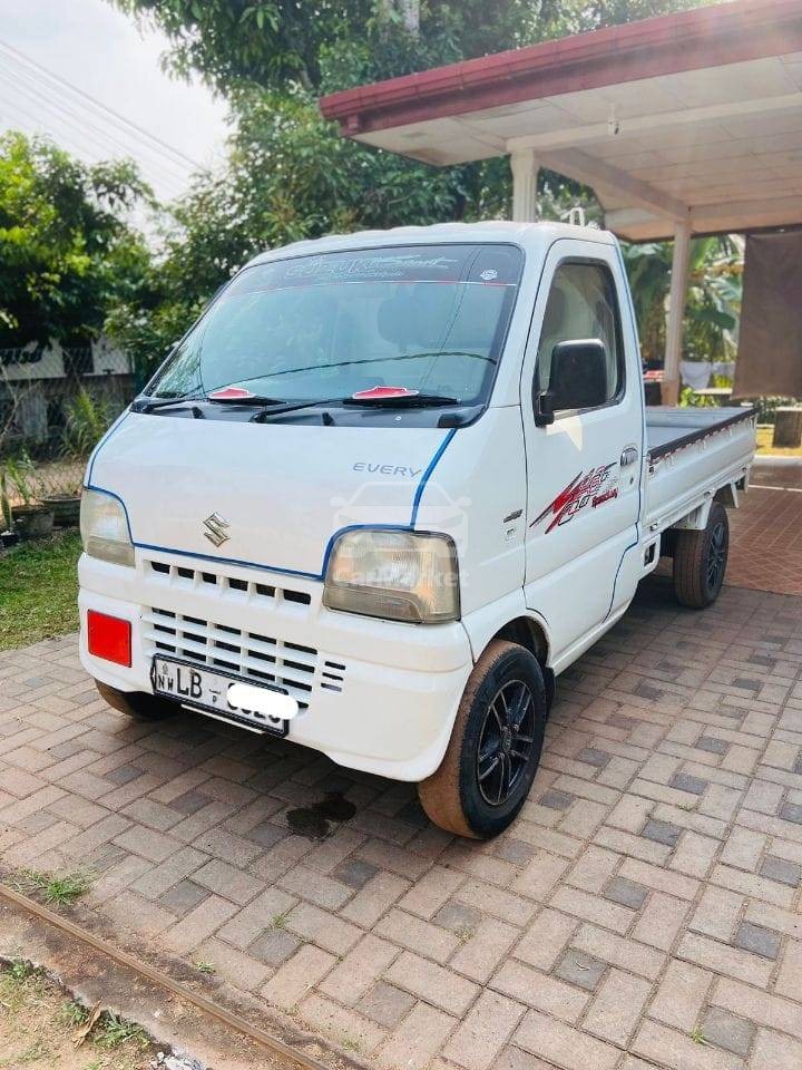 Slider Indicator Image 1