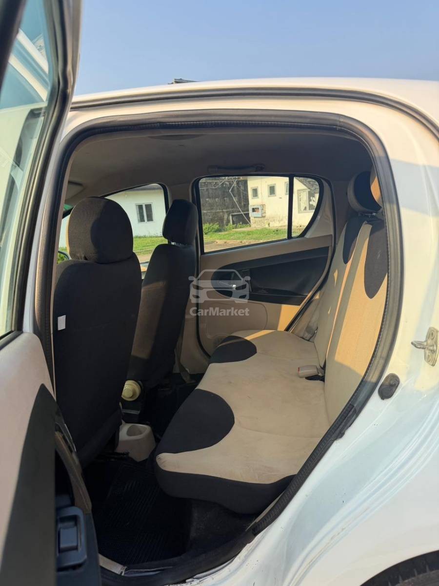 Slider Indicator Image 5