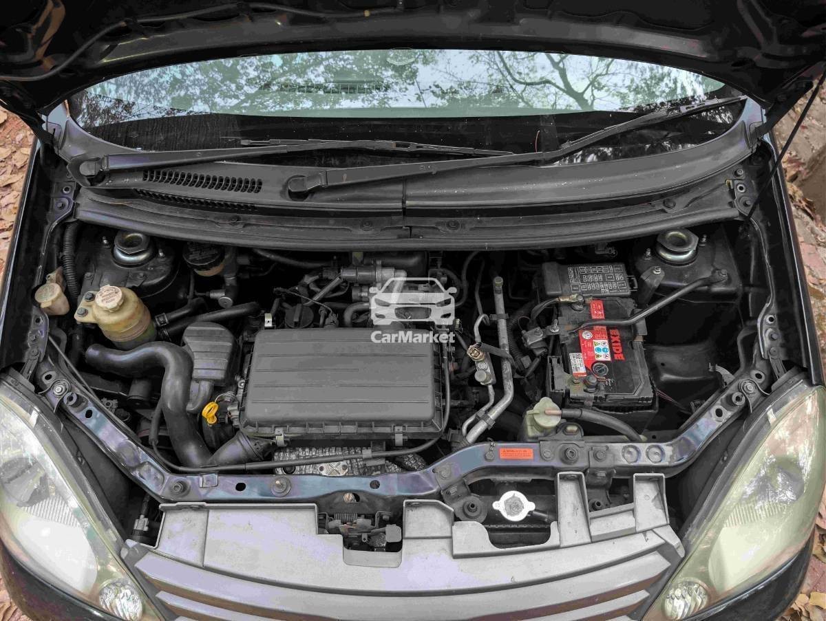 Slider Indicator Image 3