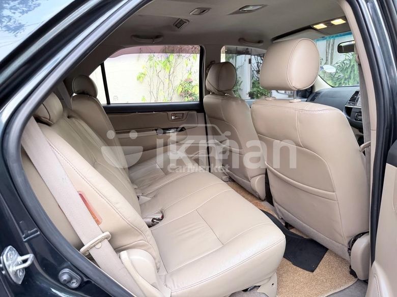 Slider Indicator Image 5