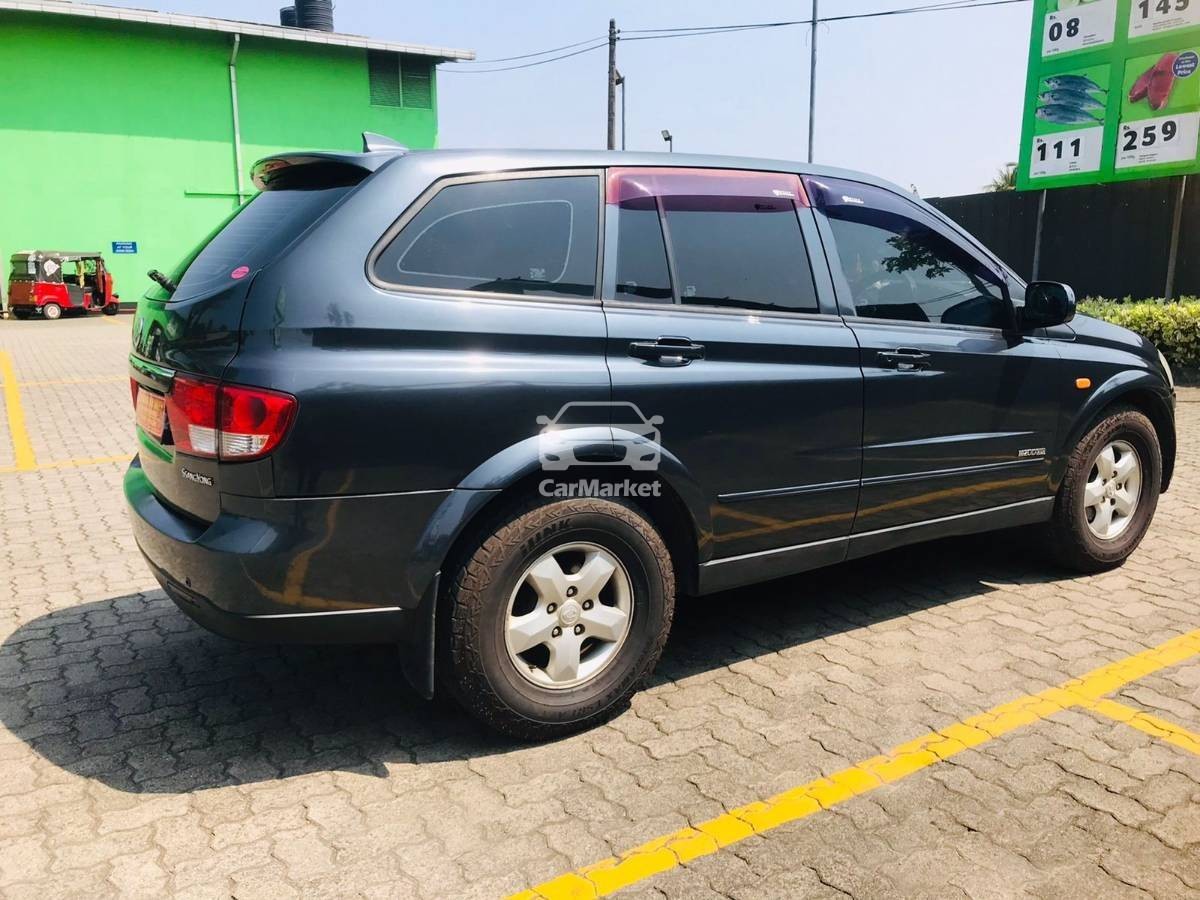 Slider Indicator Image 2