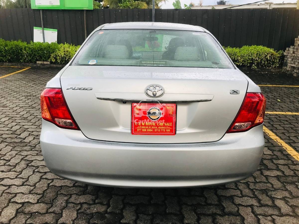 Slider Indicator Image 3