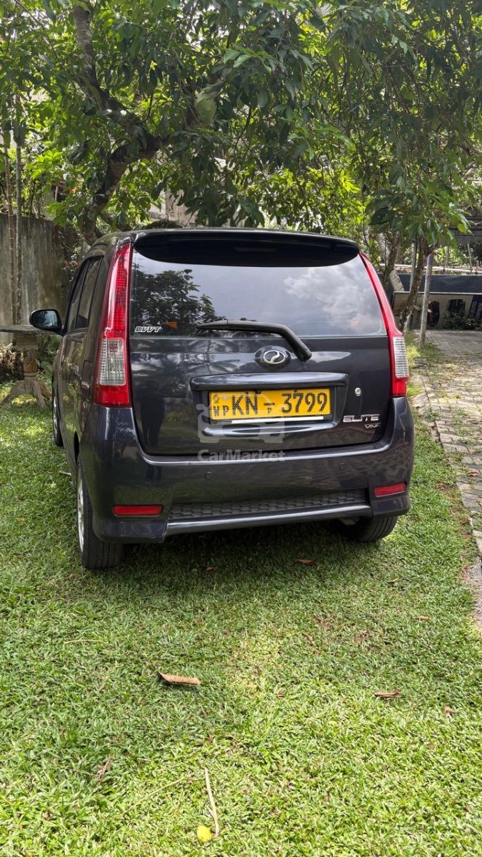 Slider Indicator Image 2