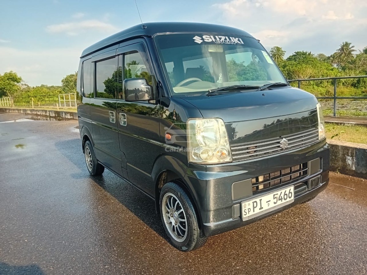 Slider Indicator Image 1