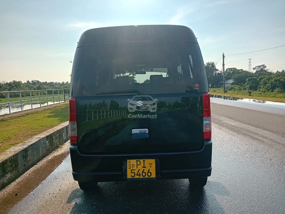 Slider Indicator Image 3