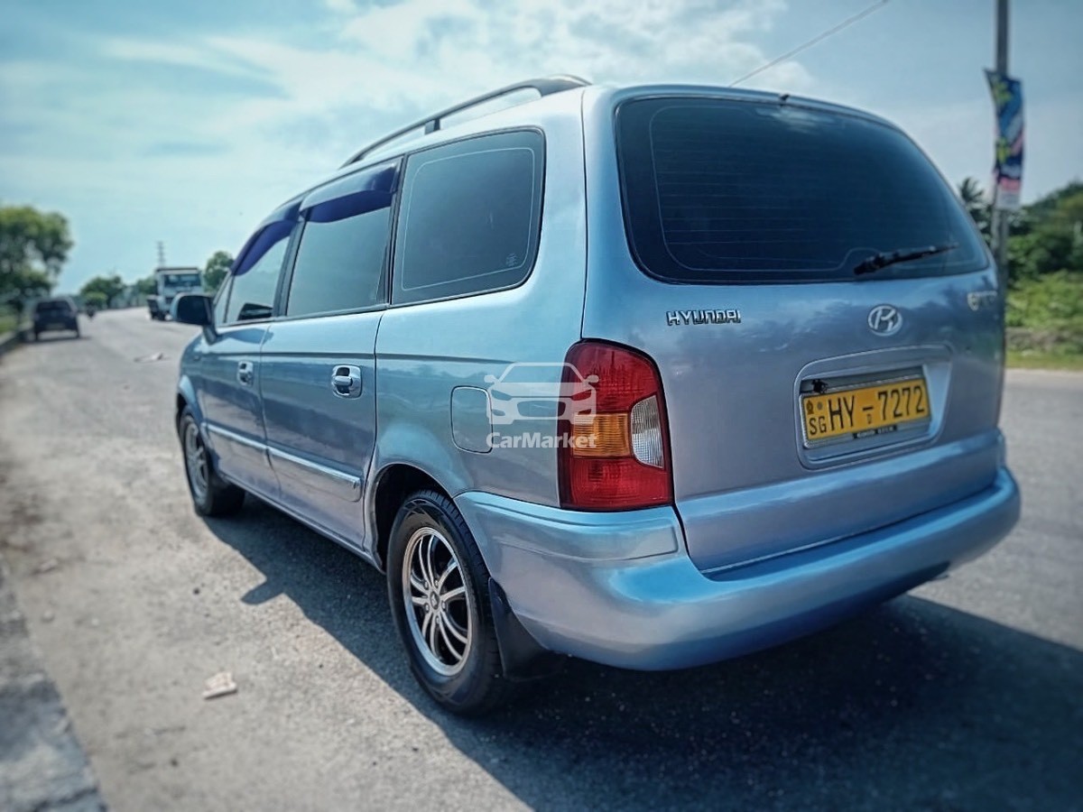 Slider Indicator Image 3