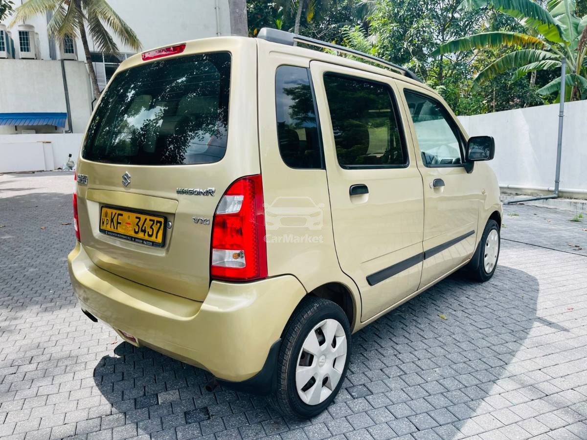 Slider Indicator Image 2