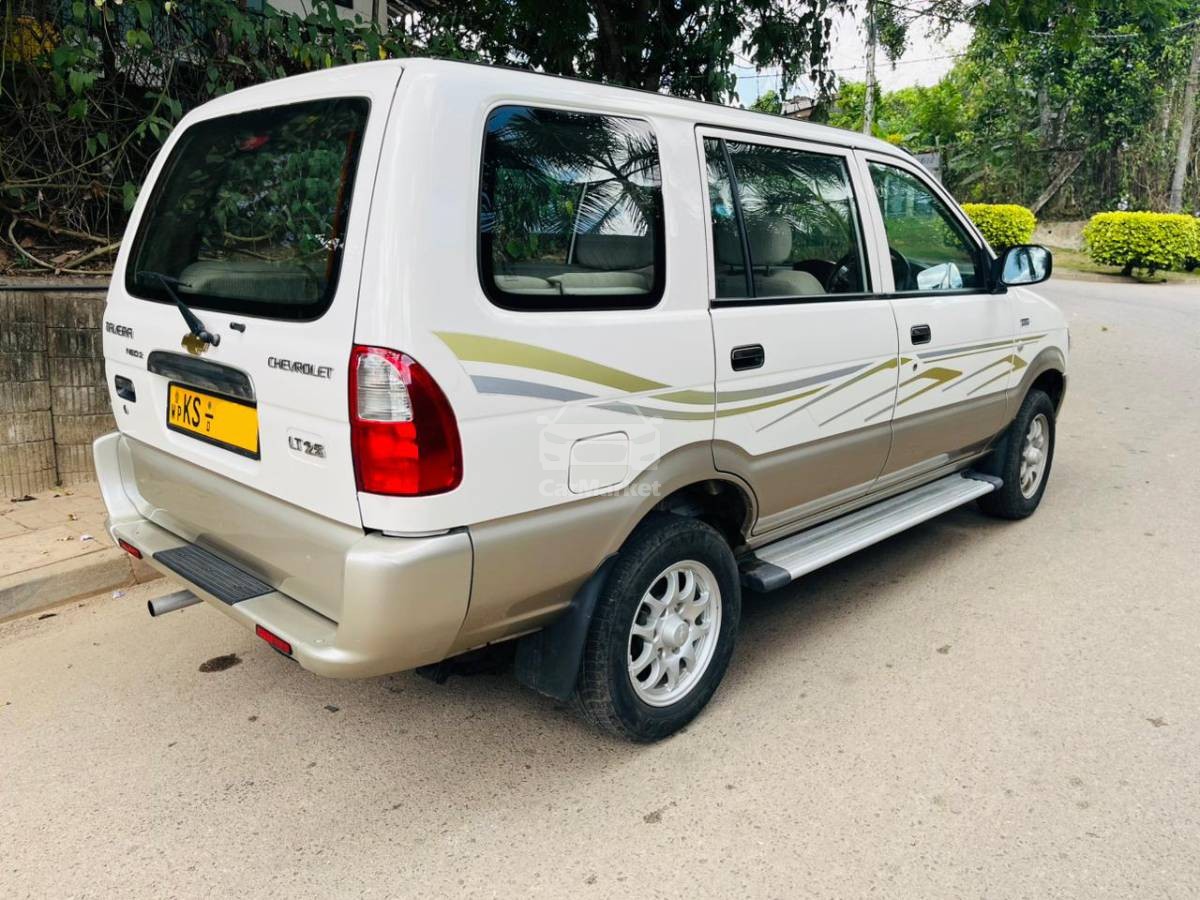 Slider Indicator Image 1