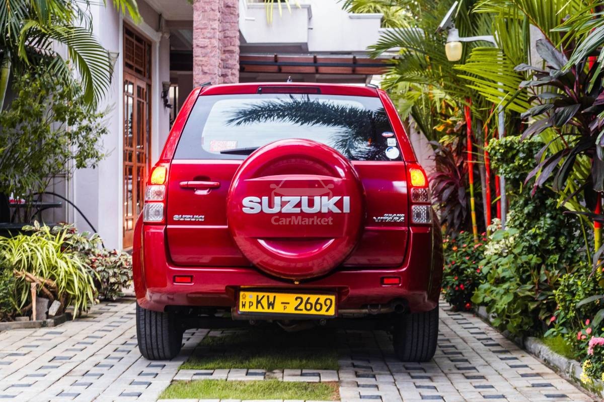 Slider Indicator Image 5