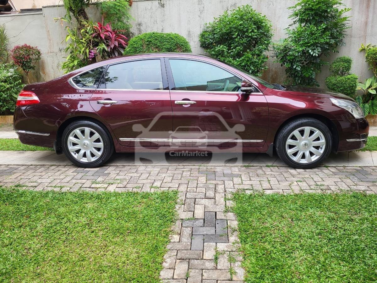 Slider Indicator Image 2